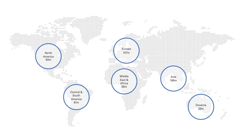  Moody's Orbis solution, as of January 2026